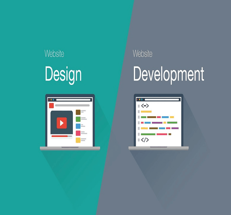 Website Design and Development Services in swat, Pakistan, UK,Australia, UAE